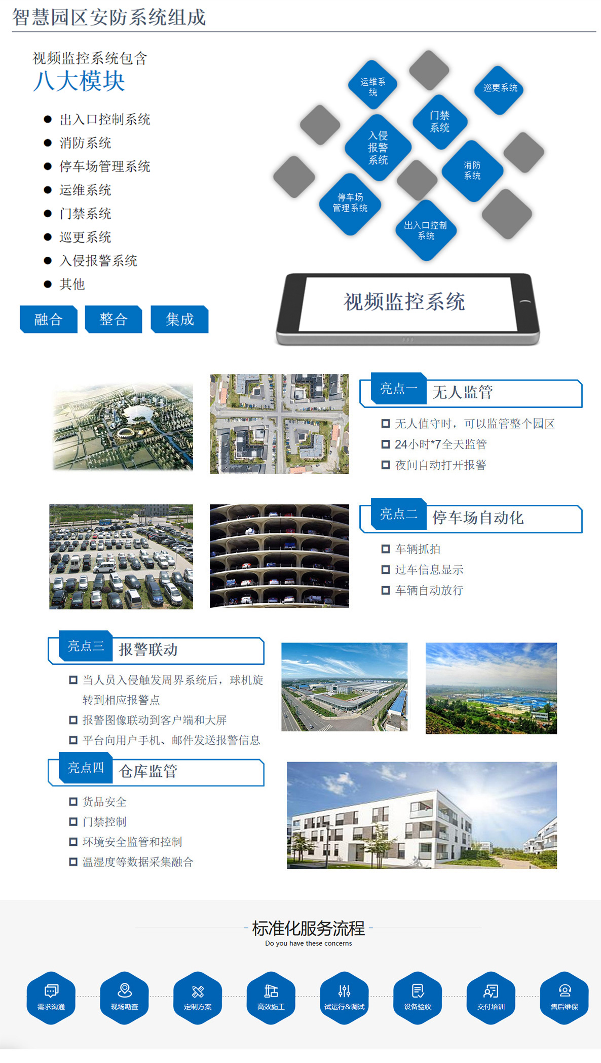 4科技園,工業(yè)園,商業(yè)園,產(chǎn)業(yè)園,農(nóng)業(yè)園,物流園等園區(qū)安防監(jiān)控系統(tǒng)，囊括園區(qū)八大模塊安防管理系統(tǒng)，如出入口控制系統(tǒng)，消防系統(tǒng)，停車場(chǎng)管理系統(tǒng)，運(yùn)維系統(tǒng)，門禁系統(tǒng)，巡更系統(tǒng)，入侵報(bào)警系統(tǒng)等，