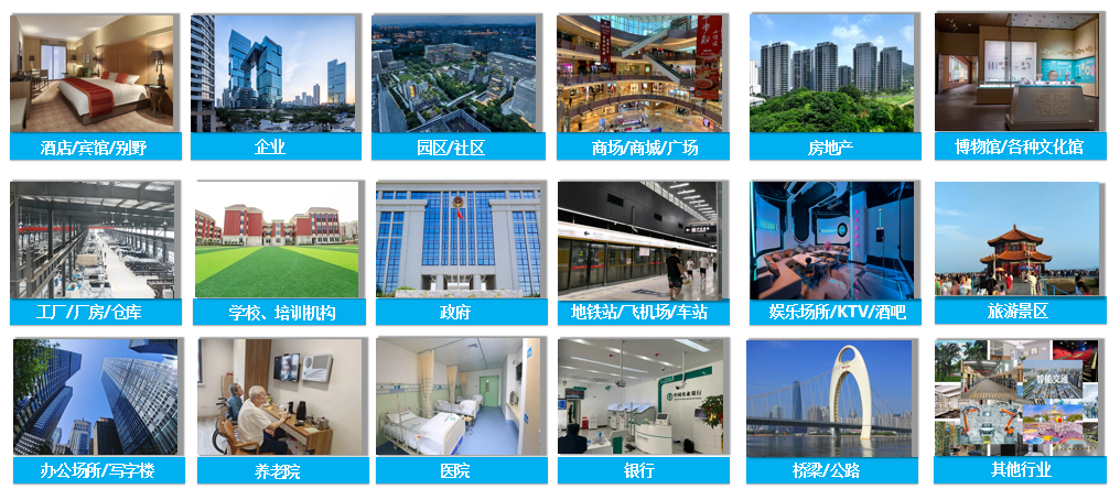 弱電智能化系統(tǒng)集成商選擇百實科技：一次著眼于未來的價值決策