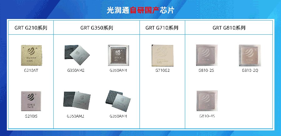 國(guó)產(chǎn)自研